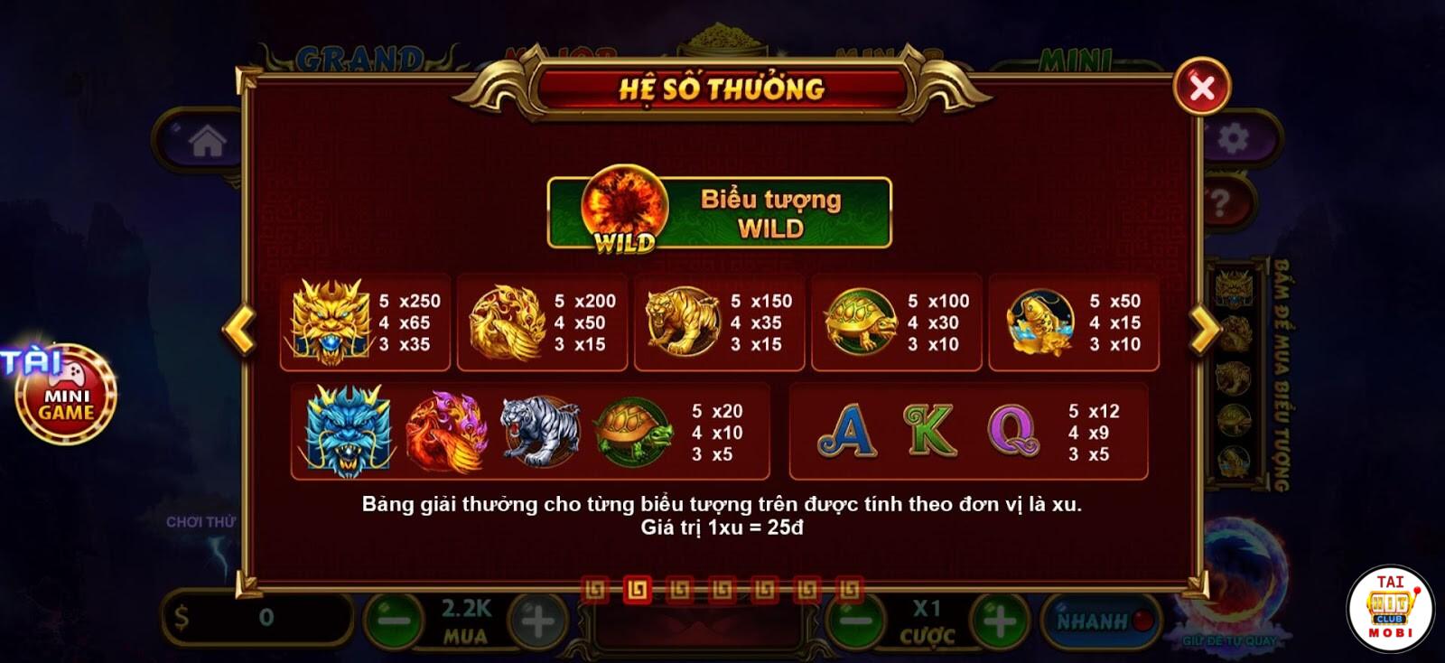 Khám Phá Kho Báu Tứ Linh New88 - Hành Trình Khám Phá Thế Giới Diệu Kỳ