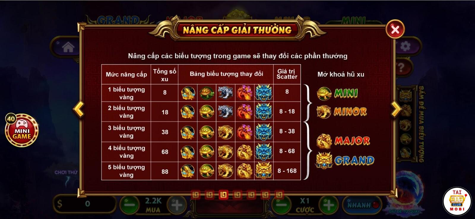 Khám Phá Kho Báu Tứ Linh New88 - Hành Trình Khám Phá Thế Giới Diệu Kỳ
