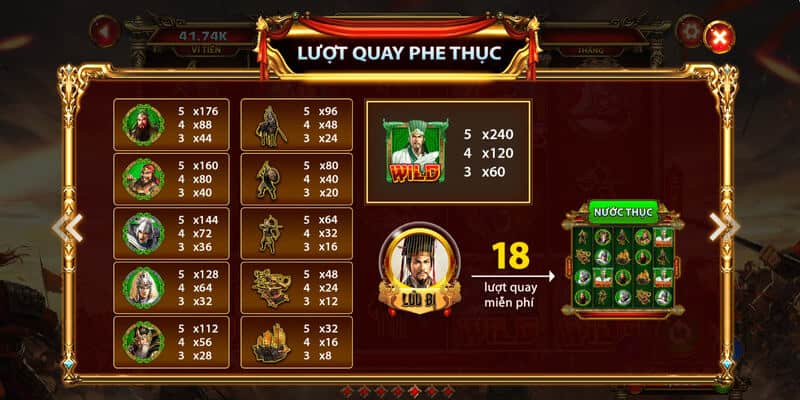 Thế giới Tam Quốc sôi động cùng Tam Quốc Tranh Hùng-Game nổ hủ hấp dẫn mới nhất! - FCB88